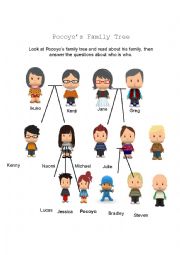 English Worksheet: Pocoyos Family Tree