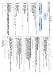 English Worksheet: Relative clauses