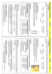 English Worksheet: KET  Practice - Speaking Cards