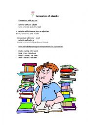 Comparison of Adverbs