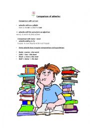 English Worksheet: Comparison of Adverbs