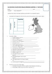 exam about ENGLAND