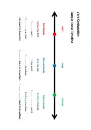 English Worksheet: Verb conjugation - Simple past timeline