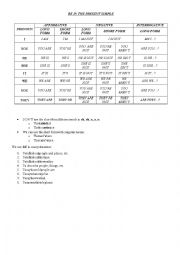 English Worksheet: Be in Simple Present