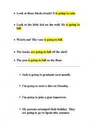 English Worksheet: be going to (plans and arrangements) (prediciton based on evidence)