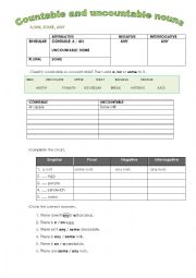 English Worksheet: countable and uncountable