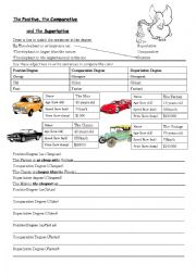 English Worksheet: Activity for the Positive, the Comparative and the Superlative degree