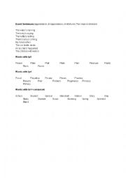 English Worksheet: Phonetics
