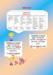 English Worksheet: simple past