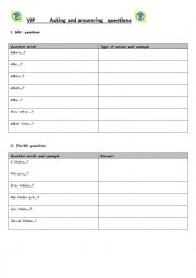 English Worksheet: Question words