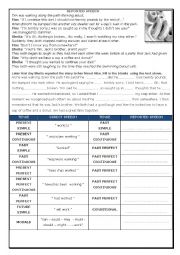 English Worksheet: reported speech in the past presentation