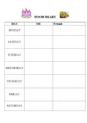 English Worksheet: FOOD DIARY