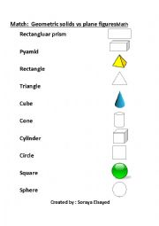 Geomertic objects vs plane shapes