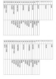 English Worksheet: Numbers until 50