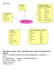 English Worksheet: Mind Map. Interesting places around the world