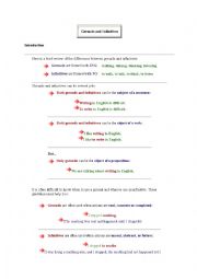 English Worksheet: gerunds infinitives