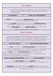 English Worksheet: Conditional clauses, Part II