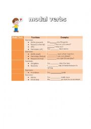 English Worksheet: Modal Verbs