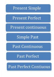 Narrative tense matching cards