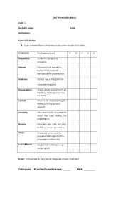 English Worksheet: Speaking rubric