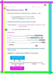 Past Continuous Tense: when vs while, time words, simple past vs continuous