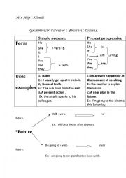 English Worksheet: grammar points