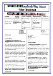 English Worksheet: letter writing: complaint letter - environment WRITING