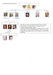 Royal Family tree