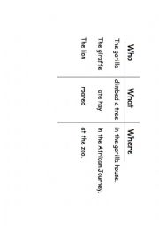 English Worksheet: Who What Where