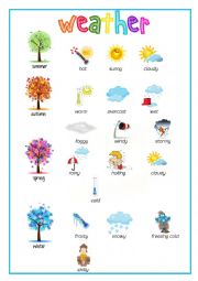 English Worksheet: WEATHER pictionary