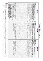 English Worksheet: PREPOSITIONS AT, IN & ON