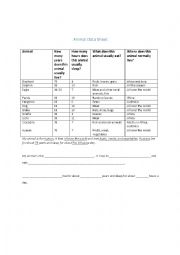 English Worksheet: Beginning Reports Using Cloze: Animals