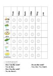 English Worksheet: What do you like to eat?