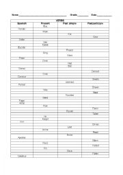 English Worksheet: VERBS EXAM