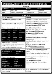 English Worksheet: grammar - gerund