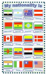 English Worksheet: My nationality is ... Nationalities!