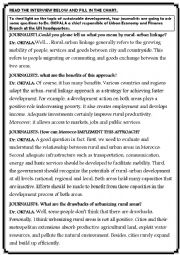 English Worksheet: debate about the urban and rural linkage