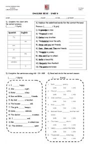 TEST verb to be, verb have and commands