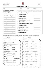 TEST verb to be, verb have and commands