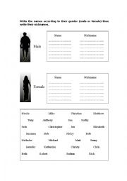 Names and Nicknames- Male or Female 