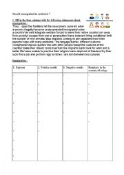 English Worksheet: Should immigration be restricted? (useful vocabulary)