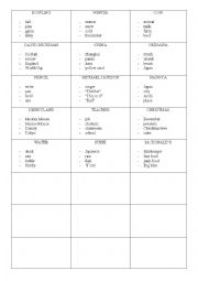 English Worksheet: Taboo Asia word game base