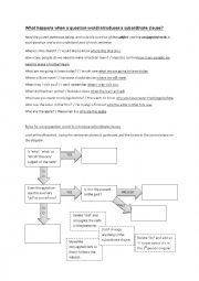 Using a question word to introduce a subordinate clause