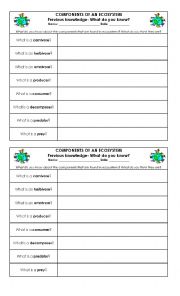 English Worksheet: What do you know about the components of an ecosytem