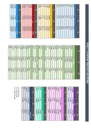 Irregular verbs