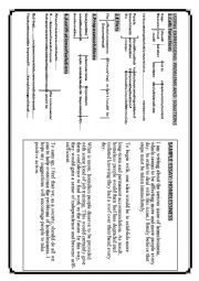 English Worksheet: homelessness writing - problem solution essay writing