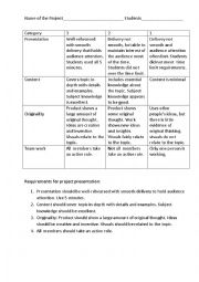English Worksheet: Criteria for Project Presentation
