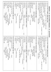 Exercises on quantifiers