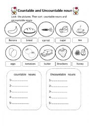 countable  and  uncountable  nouns  for  kids