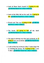 English Worksheet: be going to